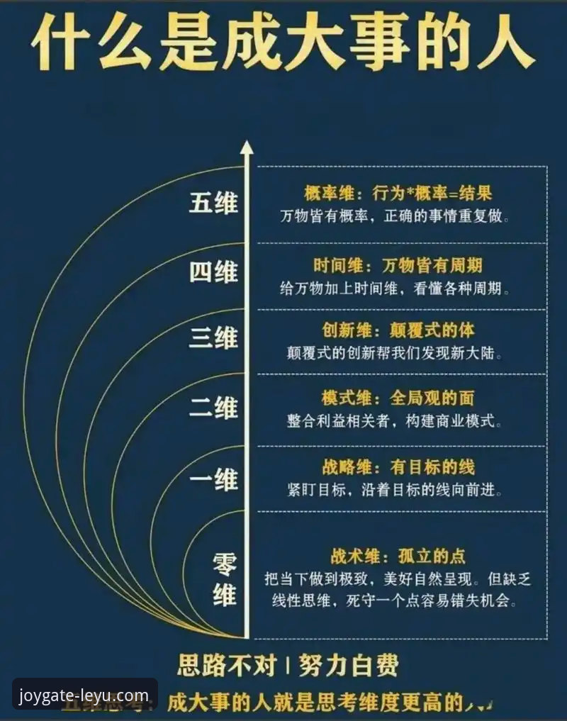 5个关键维度解析：如何判断乐鱼体育平台的安全性