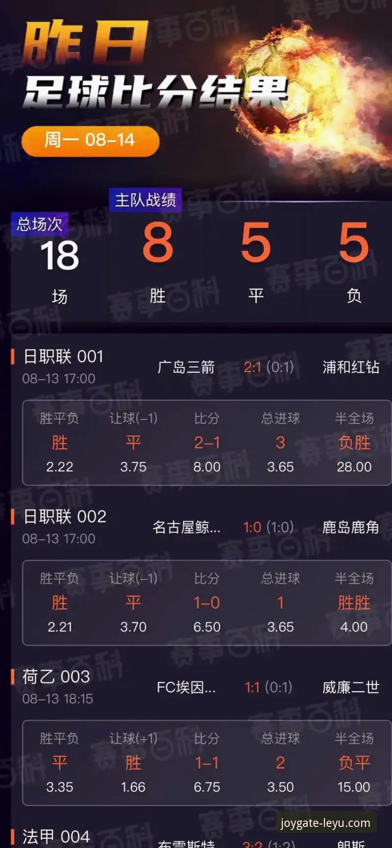 乐鱼体育平台手机版竞猜功能深度评测：实战操作全流程解析